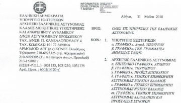 αδειες